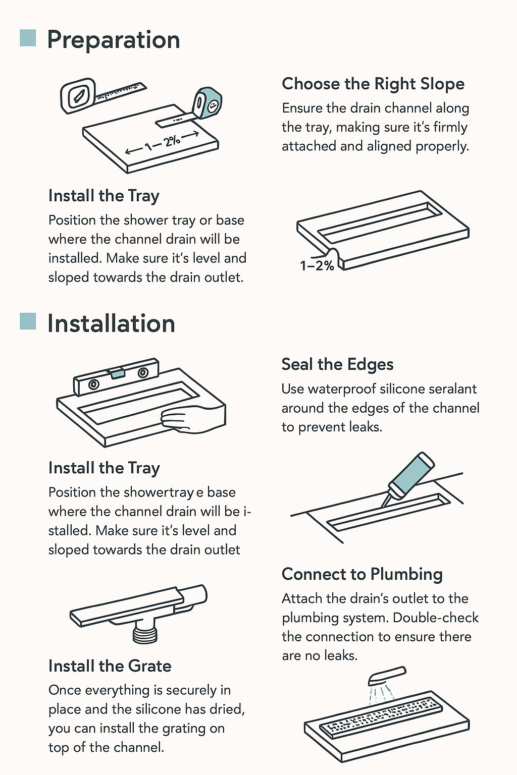 Shower Channel Drain Installation Guide